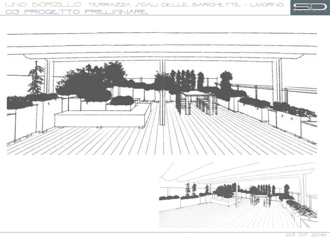 03_PROGETTO PRELIMINARE copia